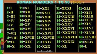 Roman Numbers 1 to 50 |Roman Numerals 1 to 50 |Roman Numbers |Roman Numerals |Learn Roman Numbers