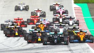 F1 2020 Season Review