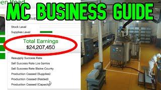 Gta 5 MC Business Guide - All Mc Business Best Locations
