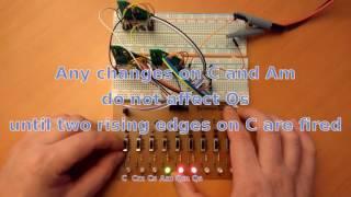 Basics of ternary computing: one trit memory cell (ternary master-slave D flip-flap-flop)