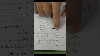 *کتاب: اسلامی قانون وراثت - مع عدالتی نظائرتالیف و تدوین: میاں محمد دین اشرف ایڈووکیٹ*