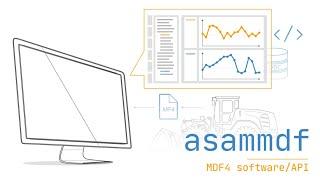 asammdf GUI/API - DBC Convert & Plot CAN Data