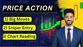 3 Advanced Powerful Price Action Strategies