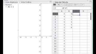 Geogebra. Iniciación para Primaria. Hoja de Cálculo.