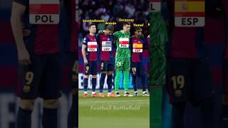 FC Barcelona squad vs Benfica (3-1) UEFA Champions League 24/25Nations️#footballshorts #barca