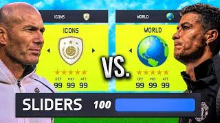 ICON vs. WORLD... with ALL Sliders at 100! 