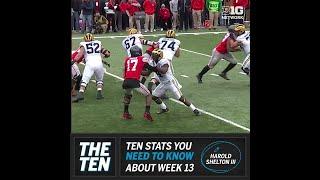 The Ten Stats You Need For Week 13 of Big Ten Football | The Ten