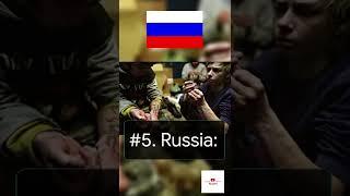 Top 10 Drug Addicted Countries #shorts