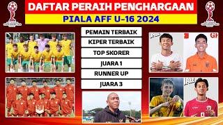 DAFTAR PENGHARGAAN PIALA AFF U 16 2024: GHOLY PEMAIN TERBAIK & TIMNAS INDONESIA JUARA 3