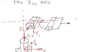 2 1 2 Lecture Video 3 of 4 Denavit Hartenberg Coordinate Frames