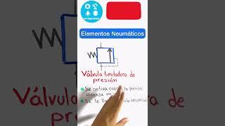 ️Dispositivos Neumáticos en 1 minuto