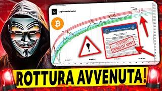 EMERGENZA: BITCOIN IL CROLLO CONTINUA E ADESSO?!!Crypto News Ita