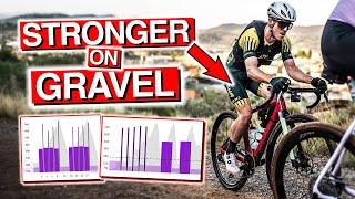 4 GRAVEL Training Sessions to SKYROCKET Your Riding & Racing