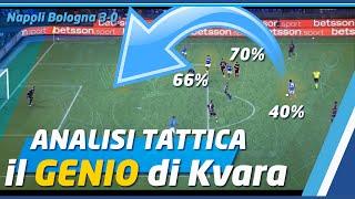 ANALISI TATTICA #Napoli #Bologna 3-0  + Verticali e + Uniti  Pagelle Fluide