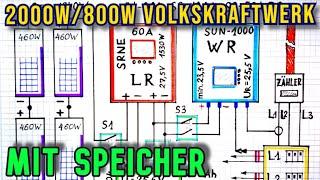 800W/2000W Balkonkraftwerk mit Speicher, PV Anlage, Volkskraftwerk, Nachteinspeisung, Solaranlage