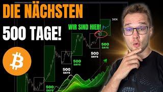 BITCOIN Analyse Live! Zyklus lässt auf sich warten! Hätten wir im Mai verkaufen müssen?