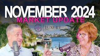 November 2024 Southwest Florida Market Update