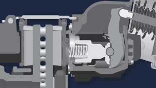 Transit Academy Sample Video - Basic Operation of Knorr Disc Brakes