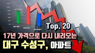 [대구 수성구]  분양가 및 17년도 거래가로 돌아오는 아파트 List