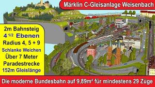 Neue Märklin C-Gleisanlage Weisenbach:  152m Gleis auf 9,89m² für 30 Züge