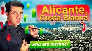 Spain's Real Estate Situation in 2024 ( Alicante, Costa Blanca)