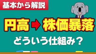 【経済基礎】なぜ利上げで円高になり株価が暴落するのか、解説します！