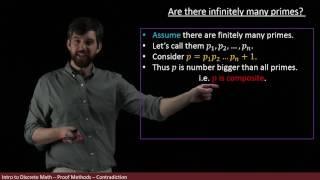 Proof: There are infinitely many primes numbers