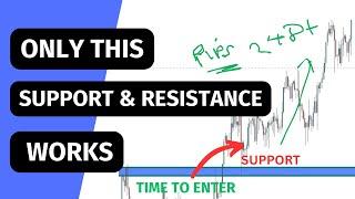 Market Structure Trading; Best Entry Strategy From Support & Resistance