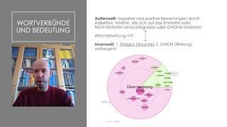 #Geisteswissenschaften für alle: What's in a word?: Wörter und Bedeutung (Dirk Siepmann)