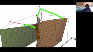 A detailed characterization of the hypersurface of pre-shocks for the Euler equa... - Steve Shkoller