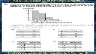 #PAES Matemáticas - Pregunta 55 - Prueba Proceso de admisión 2024 - Rendida Diciembre 2023