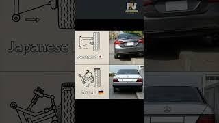  Japan vs  Germany — What Would You Choose? Toyota or Mercedes? | FACTVERSE | #japan #germany