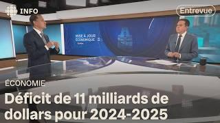 Mise à jour économique du Québec: entrevue avec le ministre des Finances Eric Girard | Zone économie