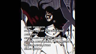 Father of Quincy#bleach #yhwach #quincy#shorts