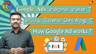 What is Google Ads? How Google AdWords Works in 8 Minutes | MSLive Technologies | Digital Marketing