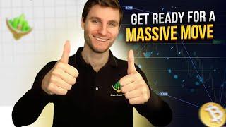 Bitcoin’s ATH Target. Mindset for Maximum Gains. Dip 1st, pump 2nd 