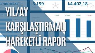 YIL / AY KARŞILAŞTIRMALI HAREKETLİ DASHBOARD RAPORU - [EXCEL 751]