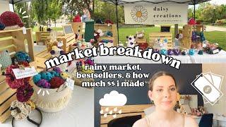 CROCHET MARKET VLOG & BREAKDOWN!  how much $$ i made, bestsellers, prices, rainy market