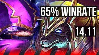 KENNEN vs NASUS (TOP) | 65% winrate, 7/2/5 | KR Challenger | 14.11