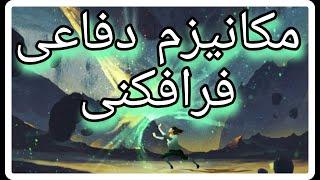 روانشناسی ابراهیم،مکانیزم دفاعی فرافکنی ، زیگموند فروید