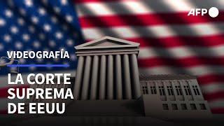 La Corte Suprema de EEUU | AFP