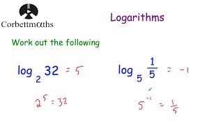 Introduction to Logarithms - Corbettmaths