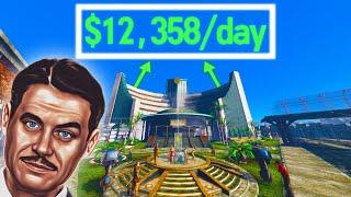 What is the Most Profitable Casino in New Vegas?