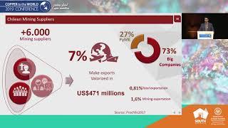 The mining innovation ecosystem in Chile