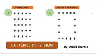 Square Pattern | Hollow Square Pattern | Patterns in Python | Python Lectures |