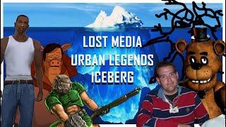 The Lost Media Urban Legends Iceberg | Lost Media