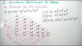 Structure  ou la configuration électronique des atomes | règle de Klechkowski, de Pauli et de Hund