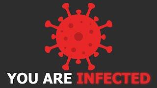 What Are Computer Viruses?