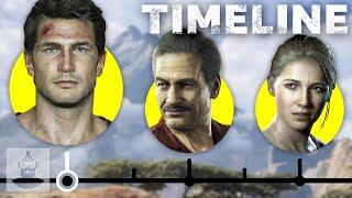 The Complete Uncharted Timeline | The Leaderboard