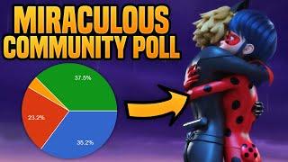 Miraculous Ladybug Community Poll! (Season 4 Version)